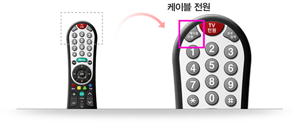 리모콘 상단 좌측 첫번째 케이블 전원 버튼 이미지