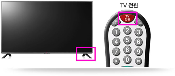 리모콘 상단 중앙 TV 전원 버튼 이미지
