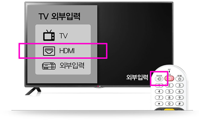 TV 외부 입력 하단 2번째 HDMI 이미지