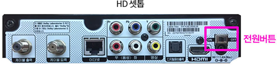 HD 셋톱박스 뒷면, 전원 버튼 이미지