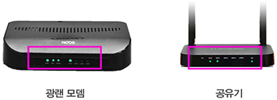 좌측 광랜 모뎀, 우측 공유기 이미지