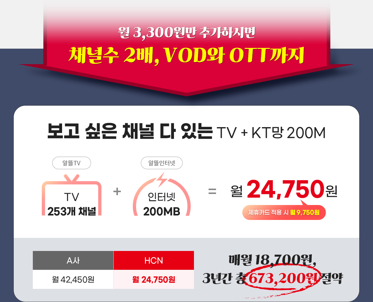 보고 싶은 채널 다 있는 TV + KT망 200M - 자세한 내용은 다음 텍스트에서 설명