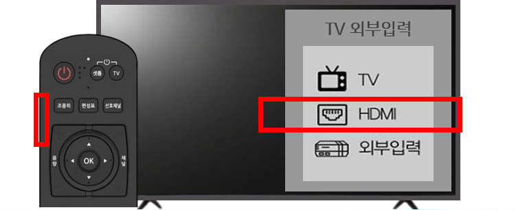 외부 입력 화면 위에서 2번째 HDMI 선택 이미지