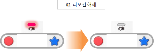 02. 리모컨 해제