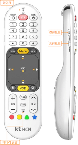 SMART STB 리모컨 이미지