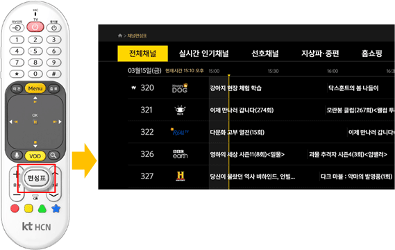 좌 리모컨 이미지, 우 편성표 화면 이미지