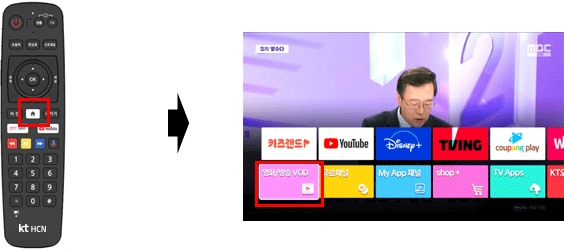 좌 리모컨 상단 편성표 버튼 → 우 영화/방송 VOD 이미지