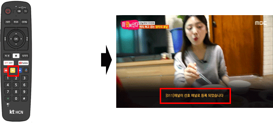 좌 리모컨 중앙 노란색 버튼 → 선호채널 등록 이미지