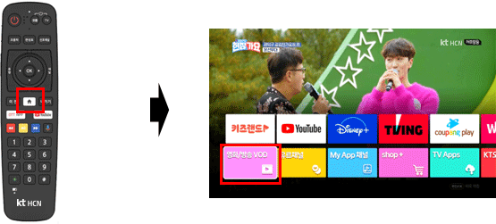 좌 리모컨 중앙 홈메뉴 버튼 → 영화/방송 VOD 이미지