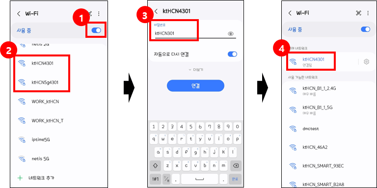 좌 WiFi 화면 → 중간 비밀번호 입력 화면 → 연결 완료 화면 이미지