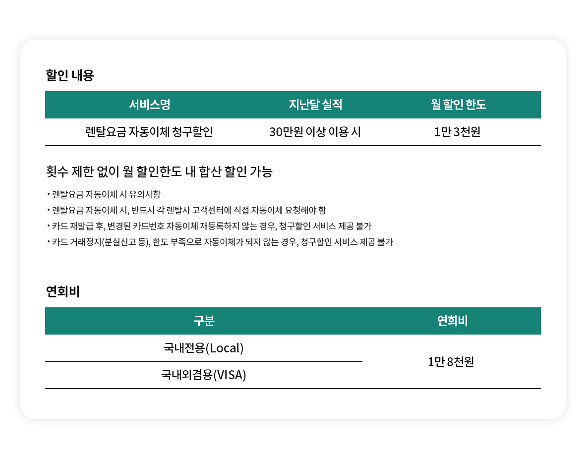 할인 내용, 연회비 안내 - 자세한 내용은 다음 텍스트에서 설명