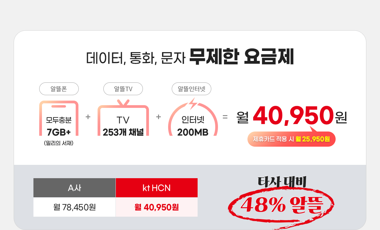 데이터, 통화, 문자 무제한 요금제 - 자세한 내용은 다음 텍스트에서 설명