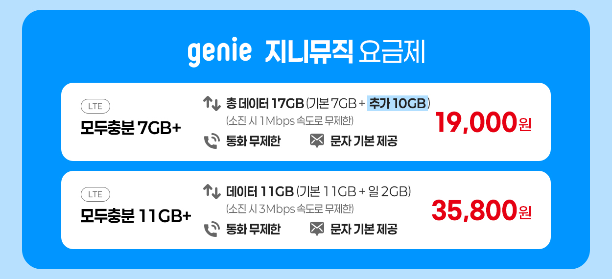 지니뮤직 요금제 안내 - 자세한 내용은 다음 텍스트에서 설명