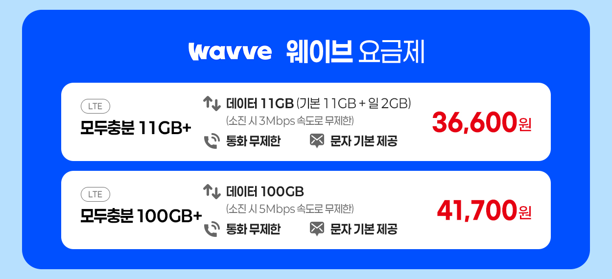 웨이브 요금제 안내 - 자세한 내용은 다음 텍스트에서 설명