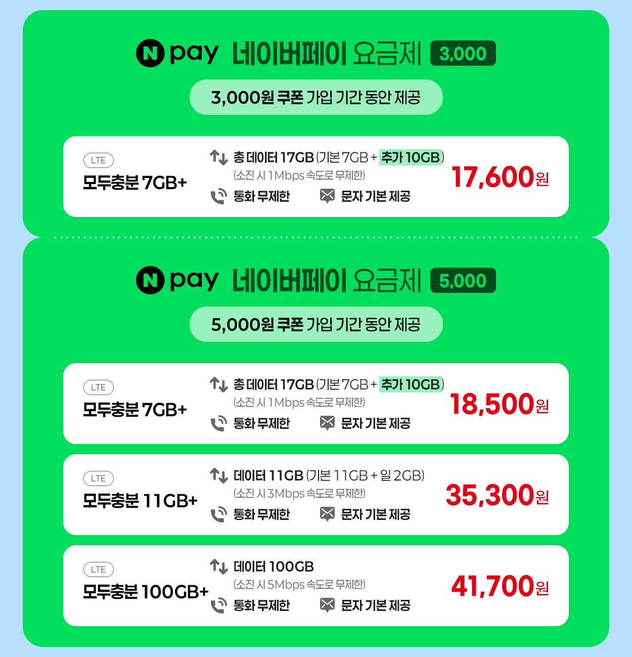 네이버페이 요금제 안내 - 자세한 내용은 다음 텍스트에서 설명