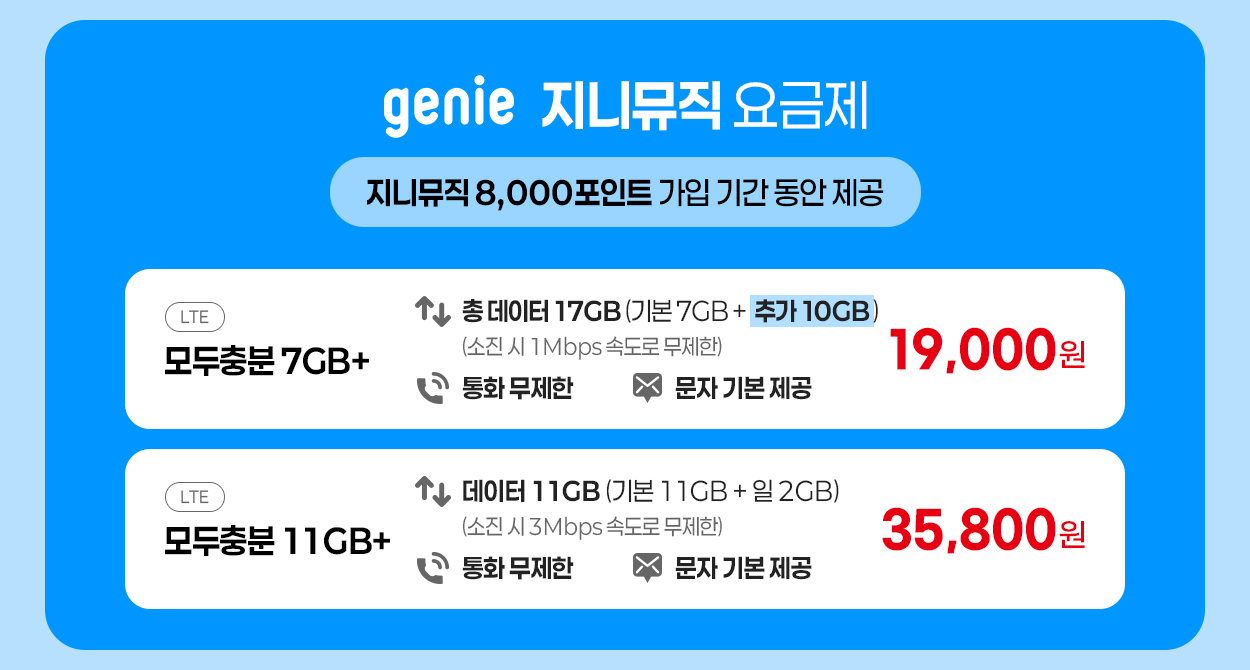 지니뮤직 요금제 안내 - 자세한 내용은 다음 텍스트에서 설명