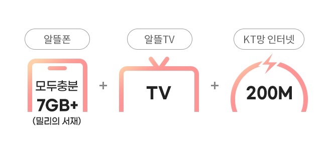 알뜰폰/모두충분 7GB(밀리의 서재)+알뜰TV/TV+KT망 인터넷/200M