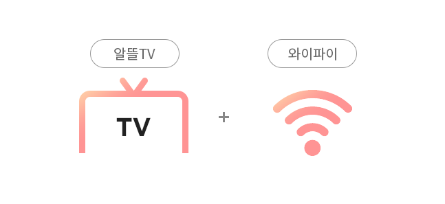 알뜰TV/TV+와이파이