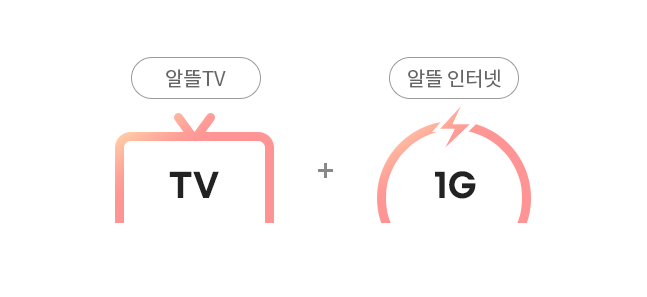 알뜰TV/TV+알뜰 인터넷/1G