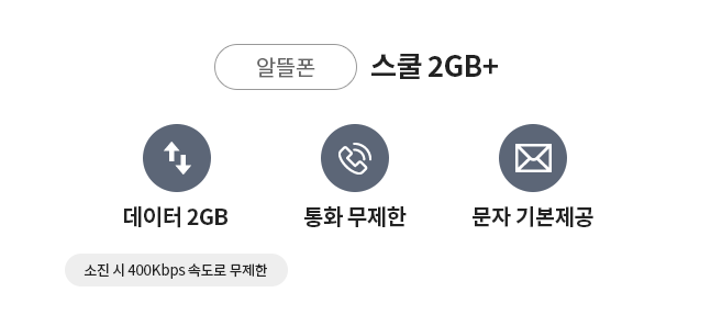 알뜰폰/스쿨 2GB+/데이터 2GB, 통화 무제한, 문자 기본제공/소진 시 400Kbps 속도로 무제한