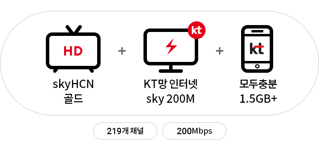 HD skyHCN골드/219개 채널 + KT망 인터넷 sky 200M/200Mbps + KT 모두충분 1.5GB+