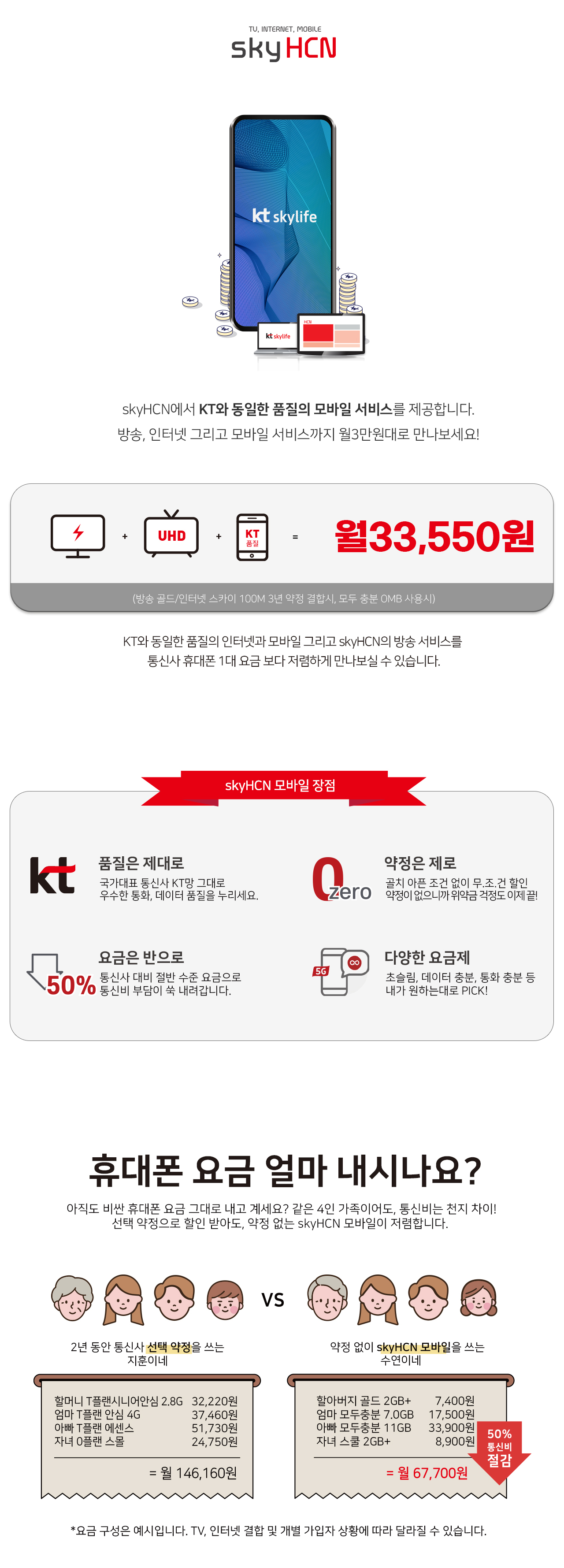 TV, INTERNET, MOBILE skyHCN - HCN에 [KT알뜰폰]을 더하다 - 자세한 설명은 다음 텍스트에서 설명